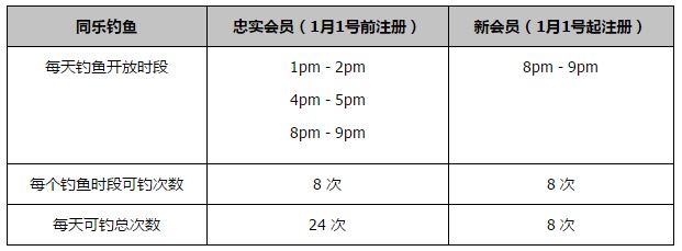 青春版;中国合伙人青春朝气的角色蕴含改变中国的力量青春的高光投射现实的残酷青春的旅途上，成长的烦恼似乎在所难免，但更多的却是年少恣意：在秘密基地被哥哥安慰、在毛绒熊的;怀抱里和哥哥讲述心事、和哥哥一起犯错一起承担……本次发布的海报中，将三兄妹尽情欢笑、互相温暖的感情体现得淋漓尽致，感动的同时也令人会心一笑，网友纷纷评价;我也想有这样的哥哥！;太温暖了！;家人就是彼此的依靠！青春的美好恰恰在于活力十足，影片中一群兼具幼稚与热血的火力少年，以无畏敢爱的真性情，奉献了足以让观众放声大笑和心酸落泪的复杂观影体验